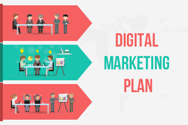 Lập Kế Hoạch Digital Marketing