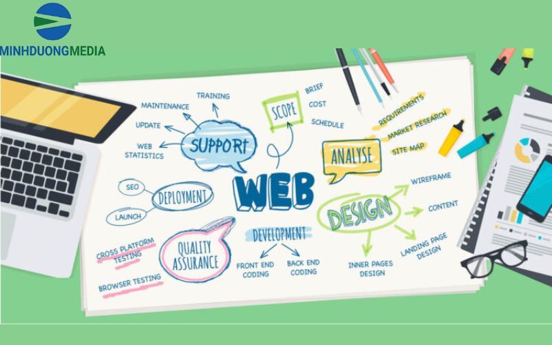 Dịch vụ chăm sóc và bảo trì website bao gồm những gì?