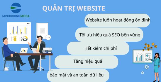 Lợi ích quản trị Website 