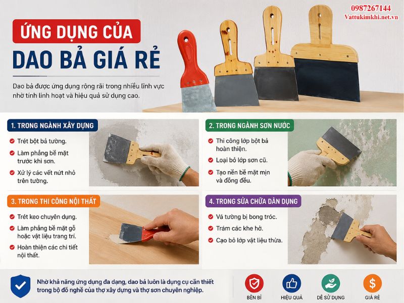 Ứng dụng của dao bả giá rẻ hiện nay