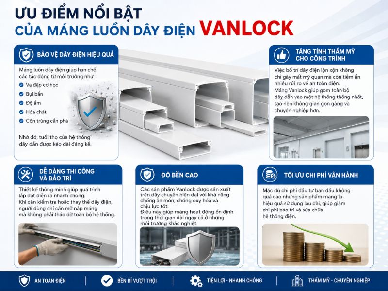 Ưu điểm nổi bật của máng luồn dây điện Vanlock
