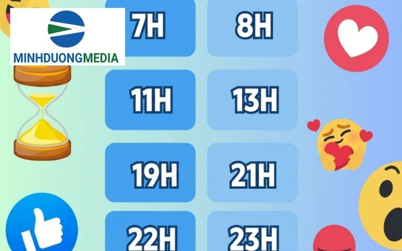 Tối ưu thời gian đăng bài quản lý fanpage