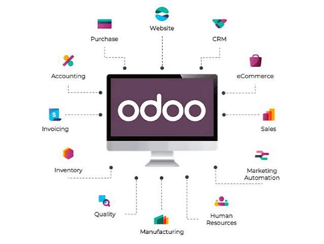Odoo quản lý tồn kho có những tính năng đáng chú ý?