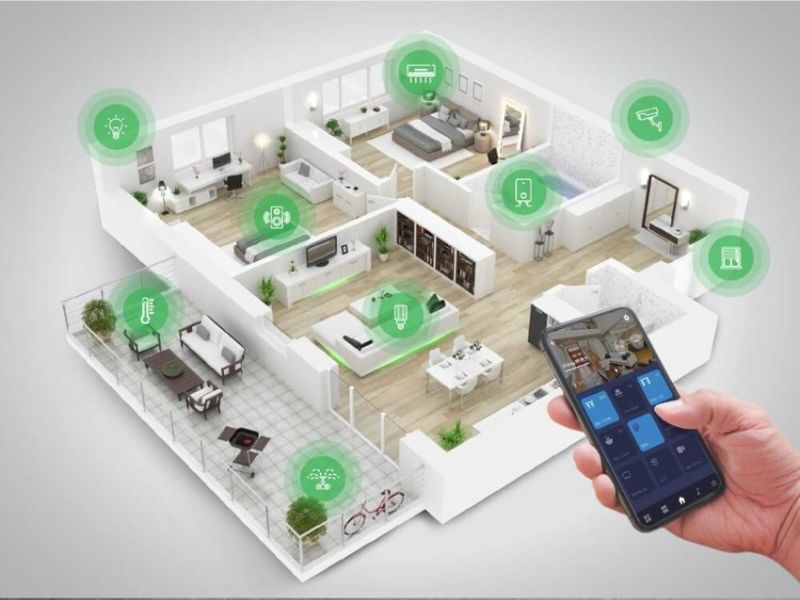 Hệ thống Smart Home là gì