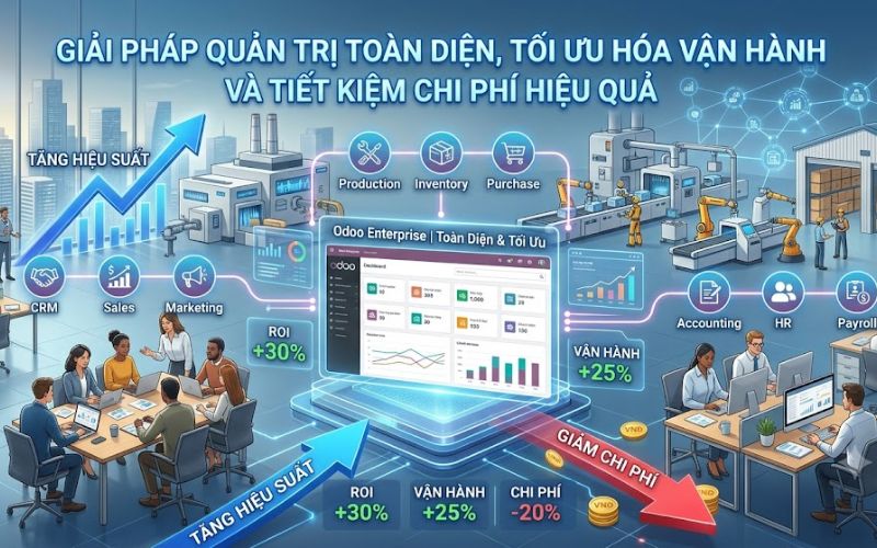 Lợi ích của phần mềm Odoo ERP cho doanh nghiệp