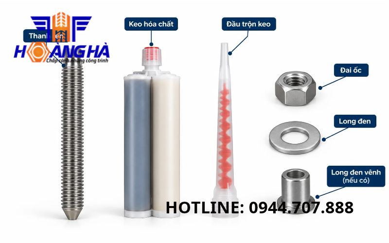 Cấu tạo của bu lông hóa chất