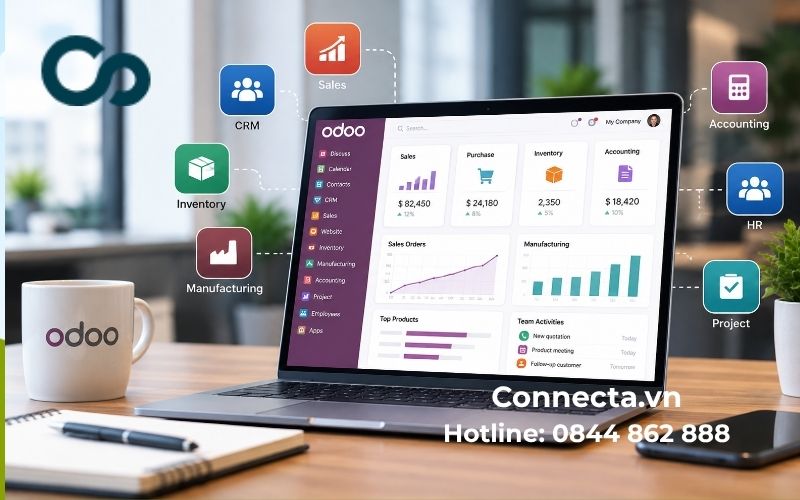Phần mềm ERP Odoo là gì?